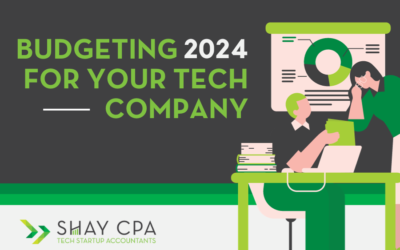 Budgeting for 2024 for Your Tech Company